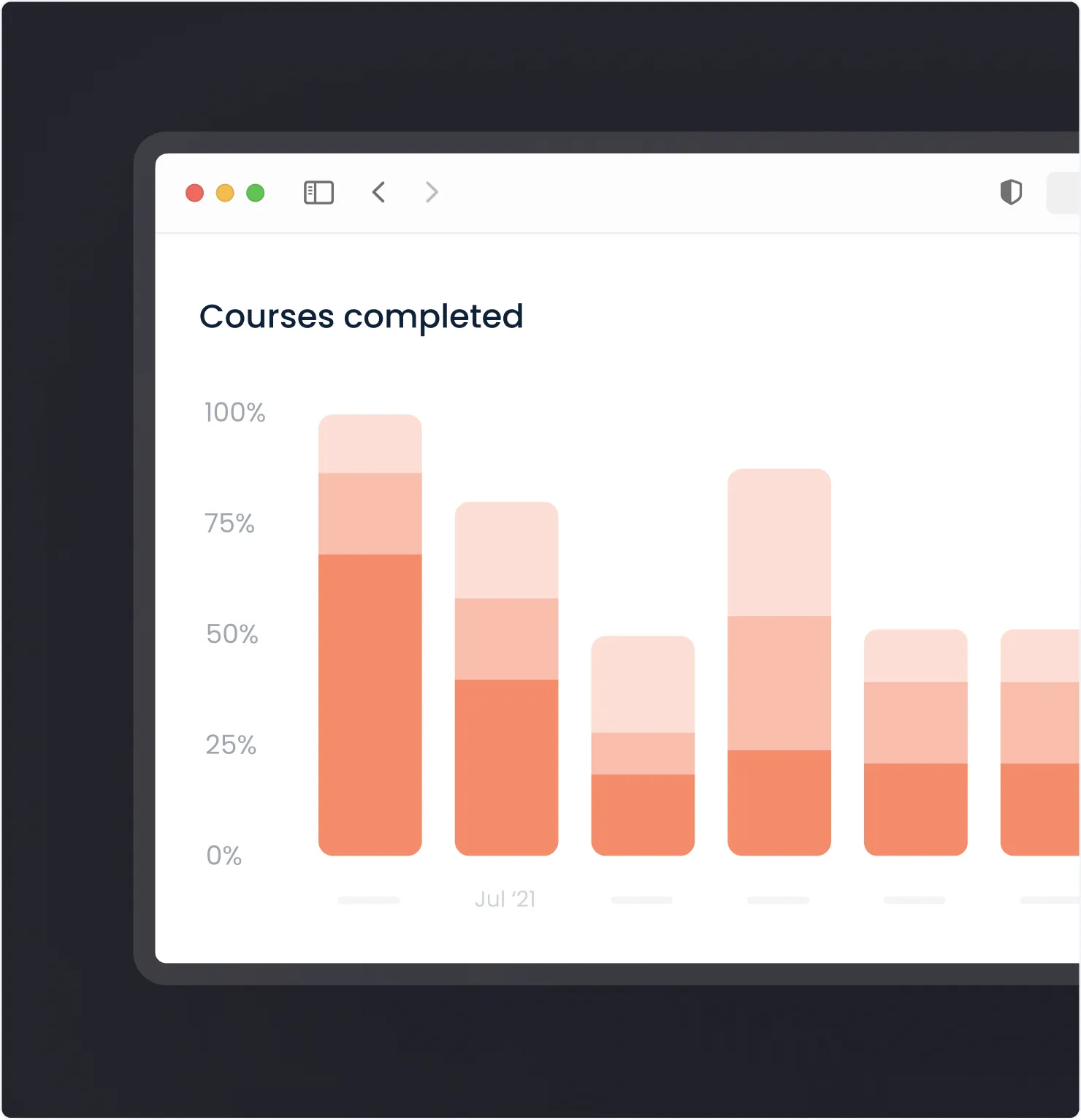 Webhook configuration