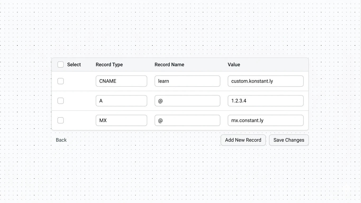 Custom Domain Support: Your Brand, Your URL