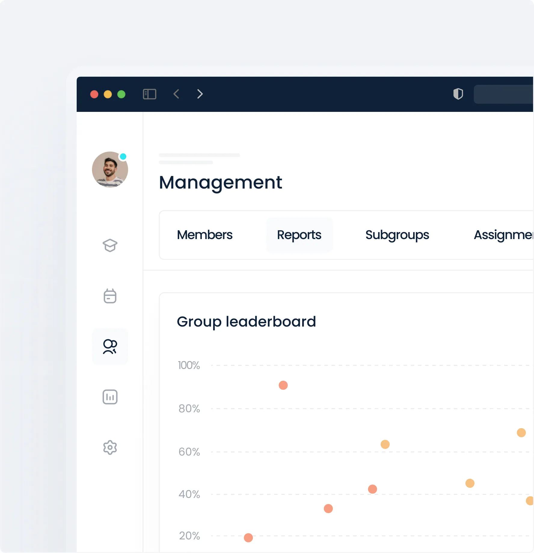 Leaderboard showing top performers